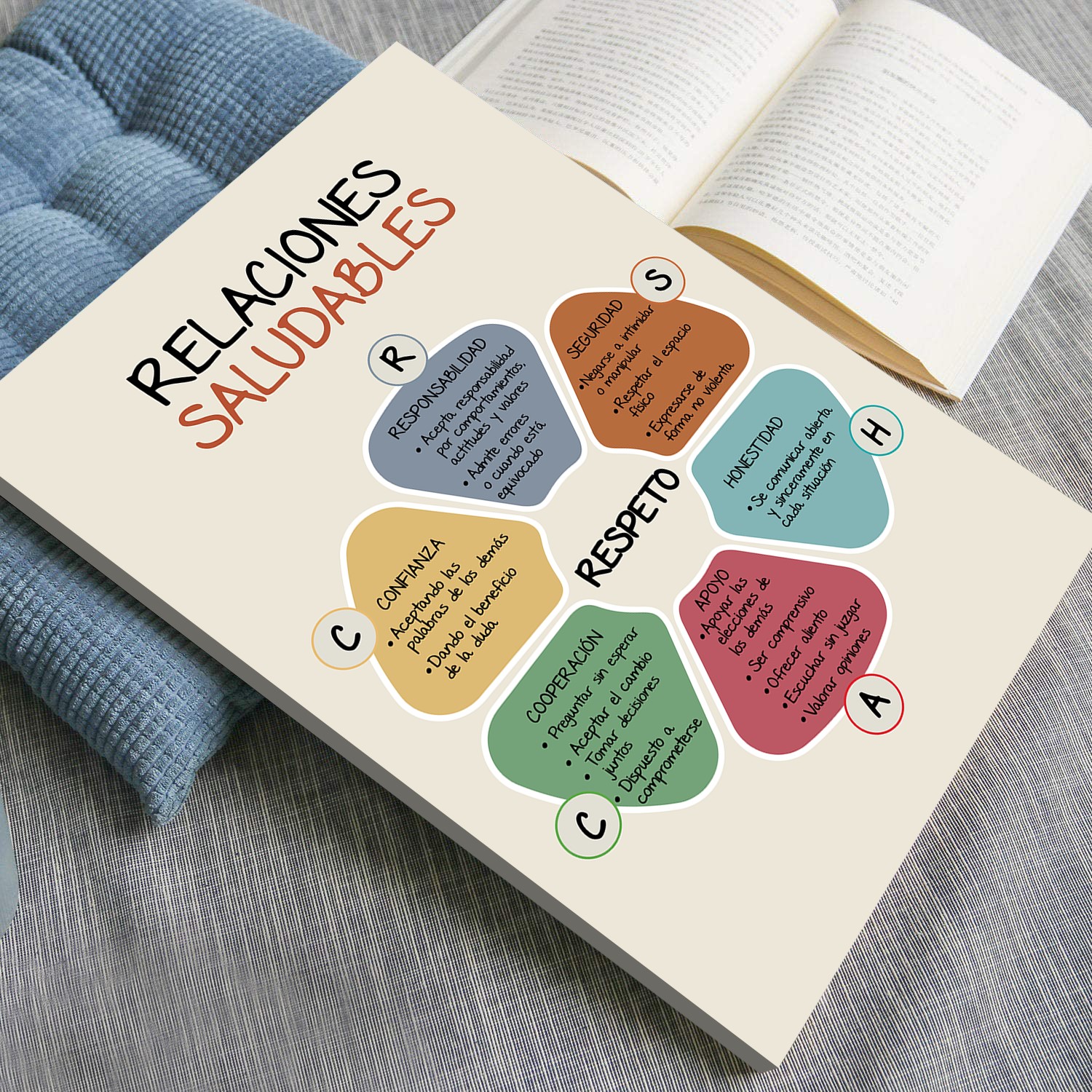 Relaciones Saludables Mental Health Printable - Image 4