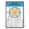 Self-Care Wheel Printable