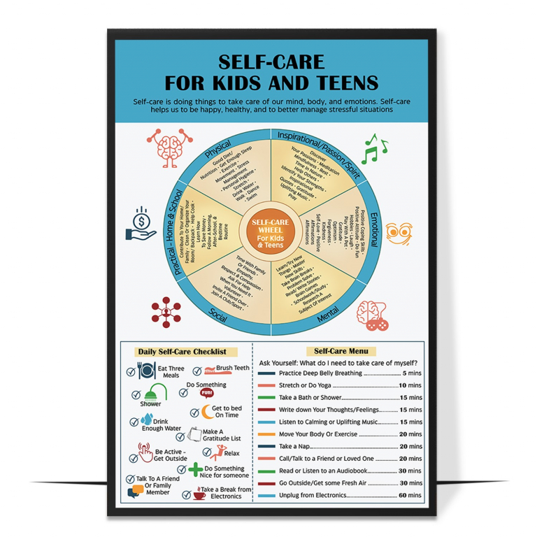 Self-care for kids poster — Kid-friendly self-care ideas grouped by area of well-b
