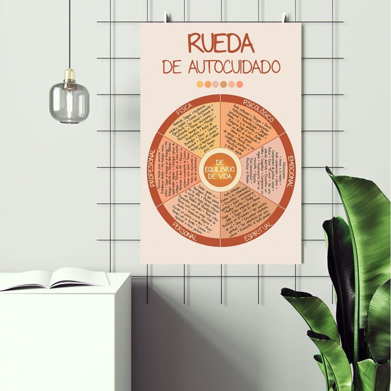 Self-Care Wheel (Spanish) self-care wheel poster in Spanish framed and displayed in a counseling office