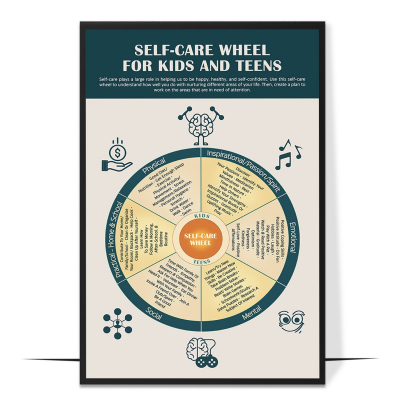Self-Care Wheel Trauma Printable