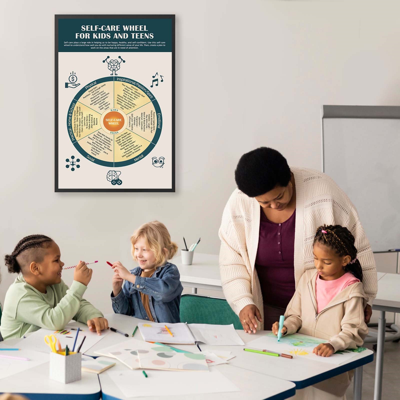 Self-Care Wheel Trauma Mental Health Printable - Image 2