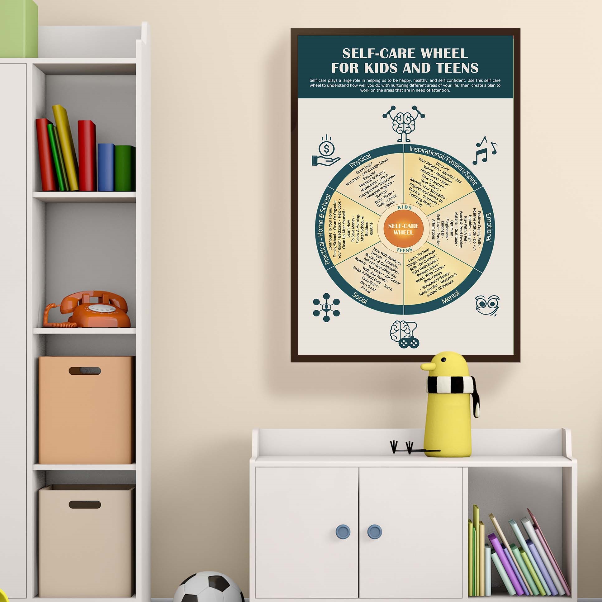 Self-Care Wheel Trauma Mental Health Printable - Image 4