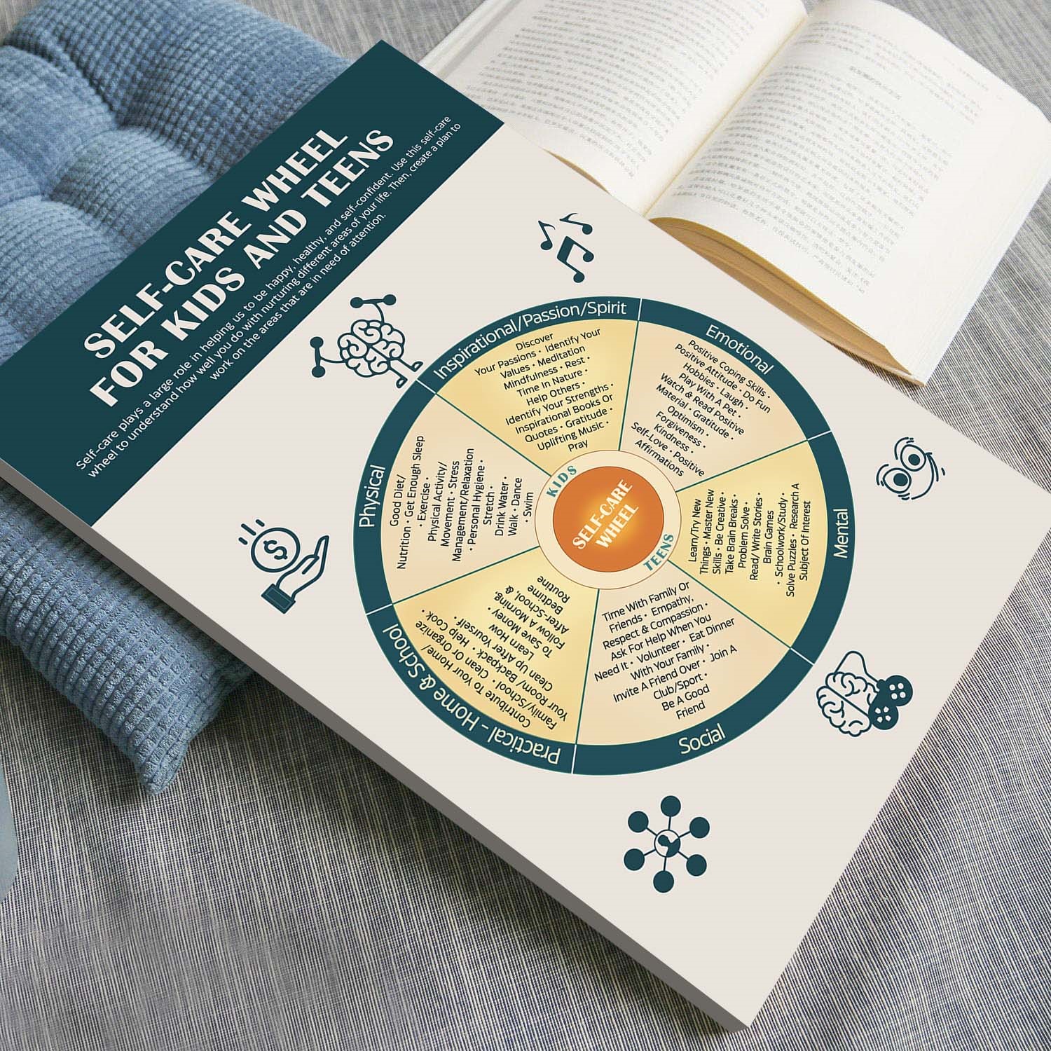 Self-Care Wheel Trauma Mental Health Printable - Image 5