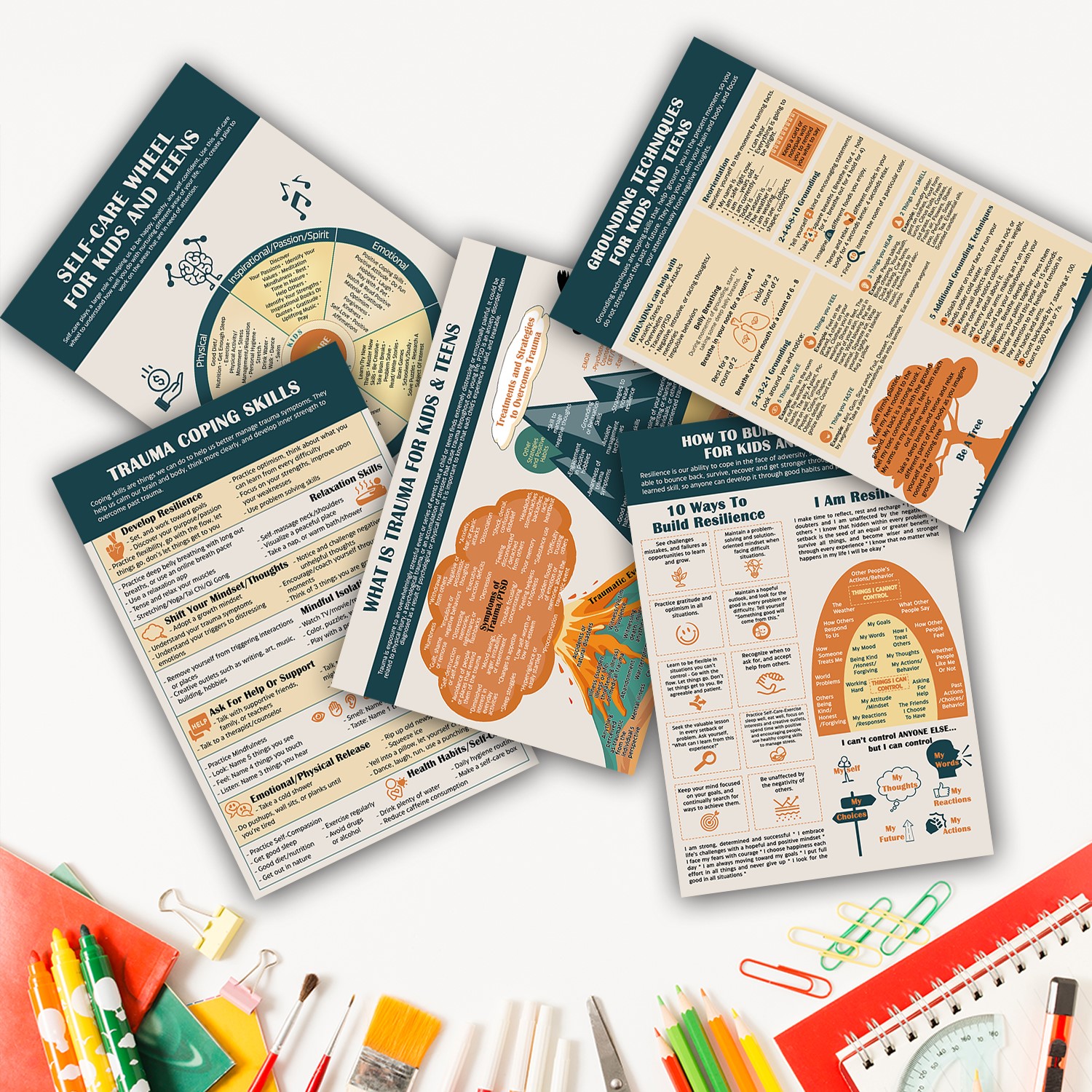 Self-Care Wheel Trauma Mental Health Printable - Image 6