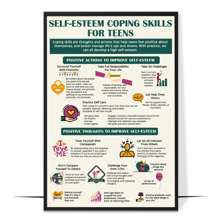 Self-esteem coping skills poster — Concrete self-esteem strategies framed for teenagers,