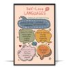 Self-Love Languages Printable