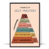 Self Mastery Pyramid Printable