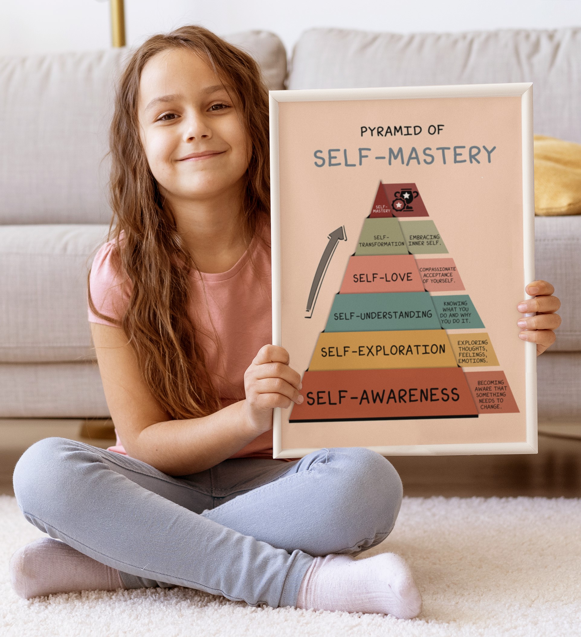 Self-Mastery Pyramid Boho Mental Health Printable - Image 5