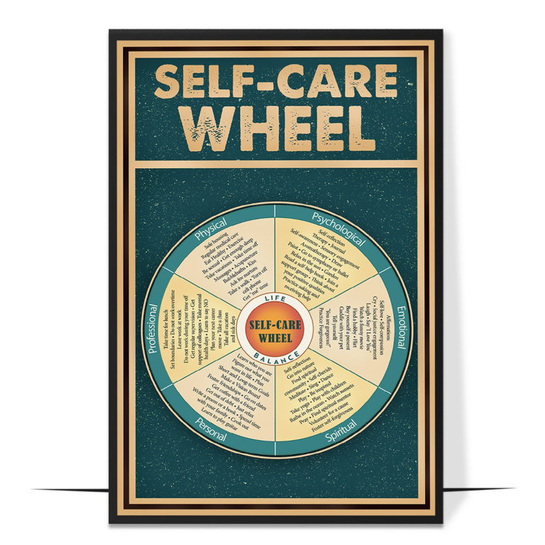 Vintage self-care wheel poster — A segmented wheel covering each area of well-being in