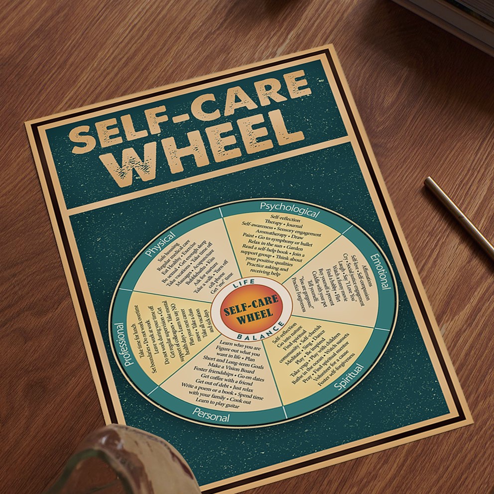 Self-care Wheel Vintage Mental Health Wall Art - Image 5