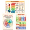 Set 3 Feelings Emotions Printable
