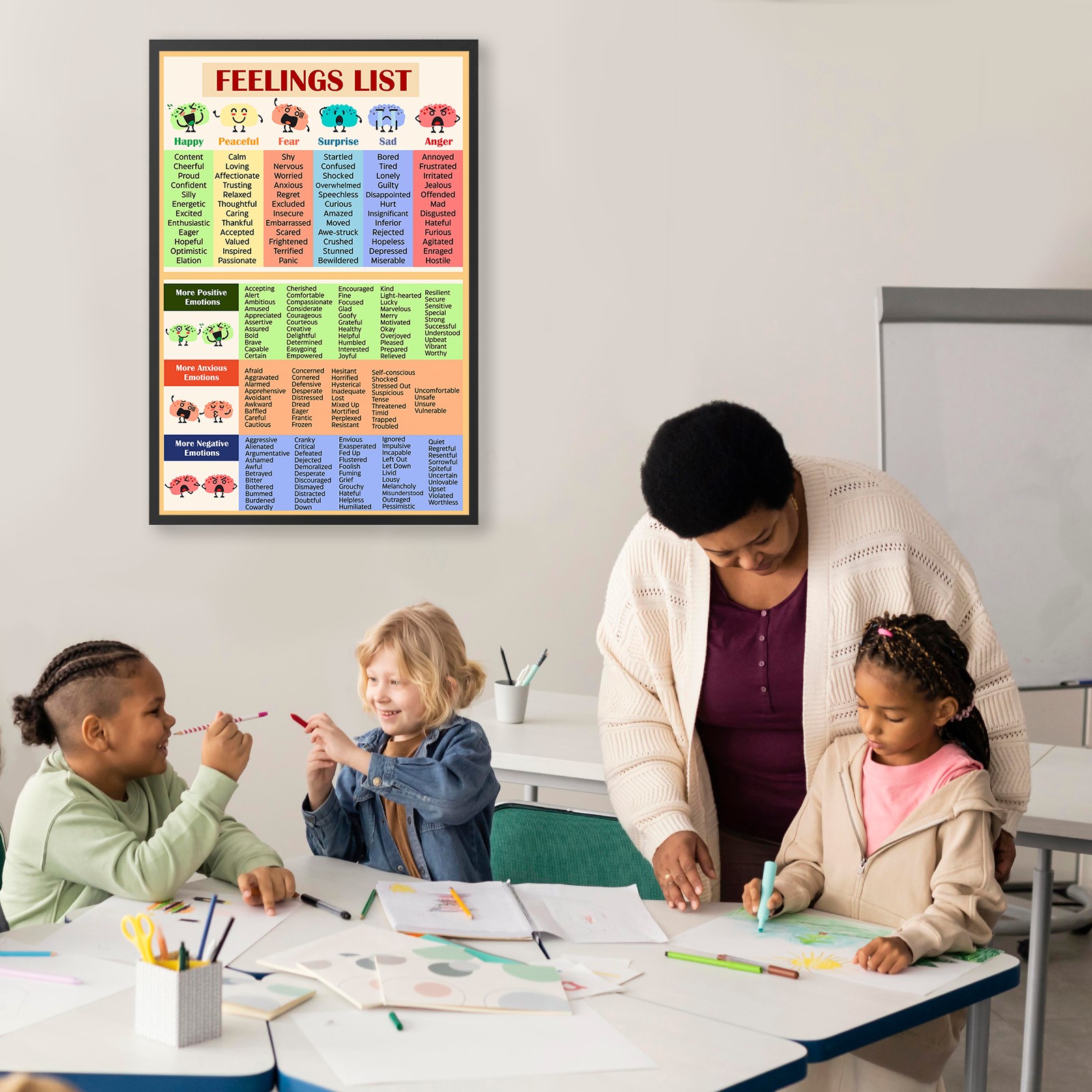 Set 3 Feelings Emotions Mental Health Printable - Image 4