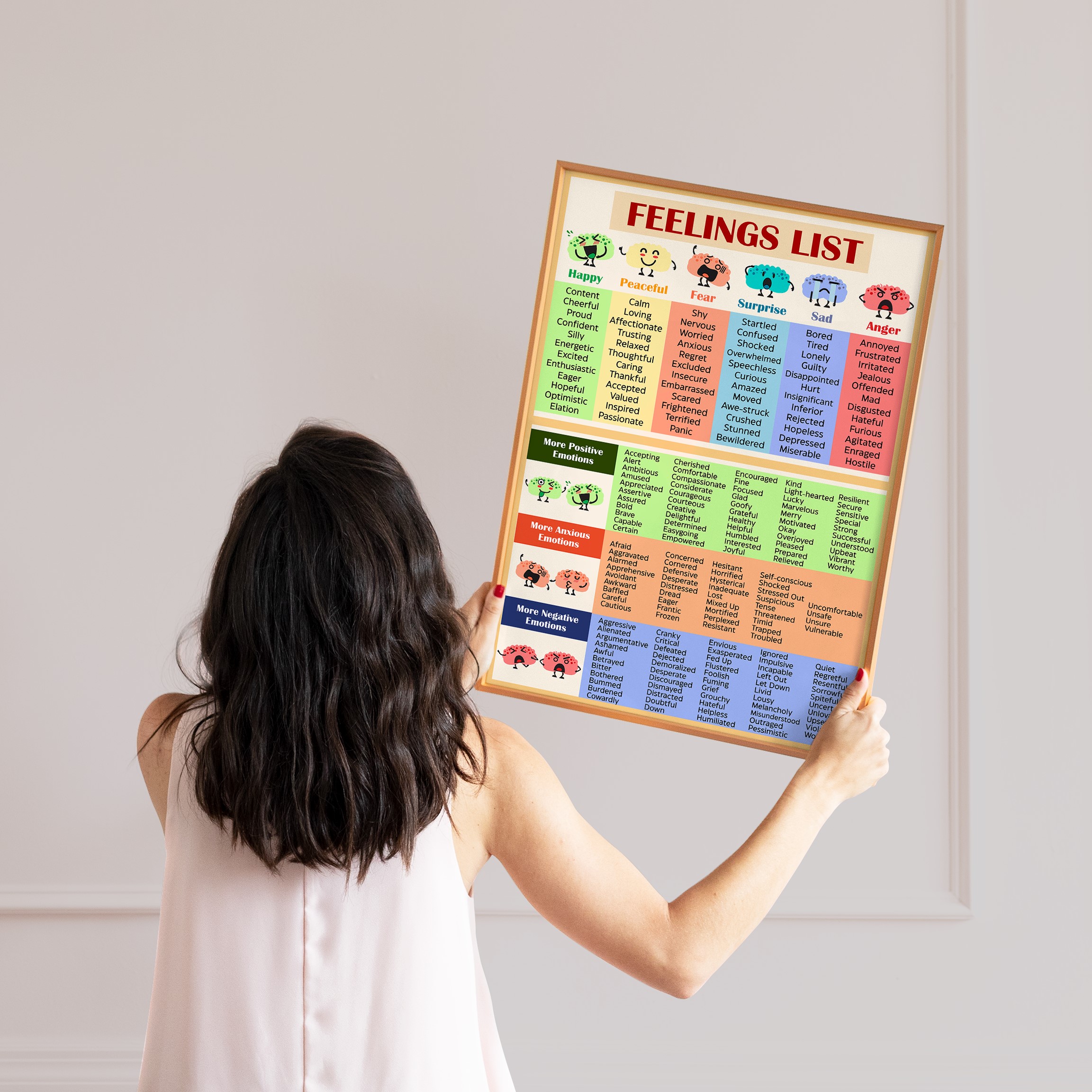 Set 3 Feelings Emotions Mental Health Printable - Image 5