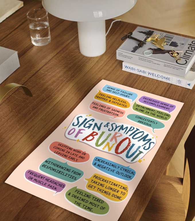 Signs & Symptoms of Burnout signs of burnout poster framed and displayed in a counseling office