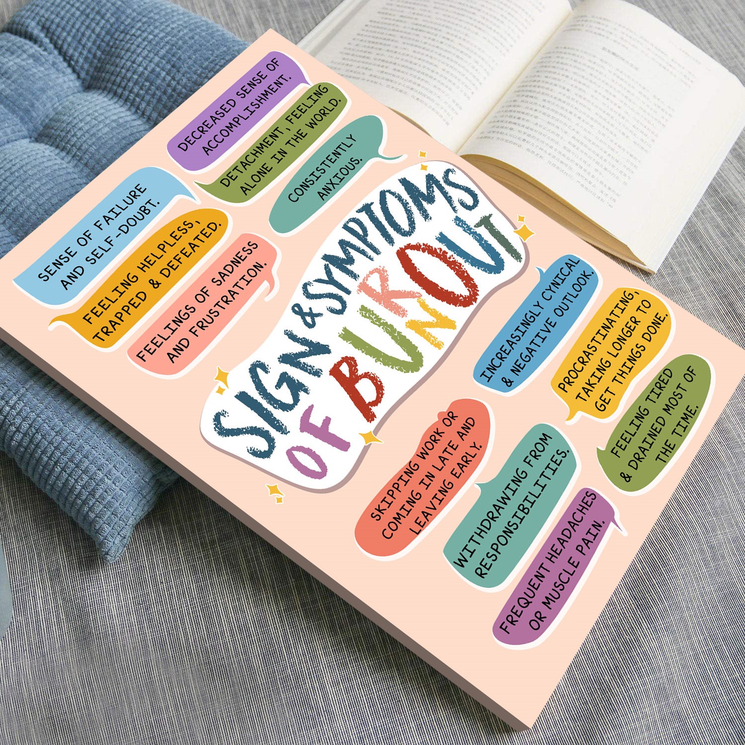 Signs Symptoms of Burnout Mental Health Printable - Image 4