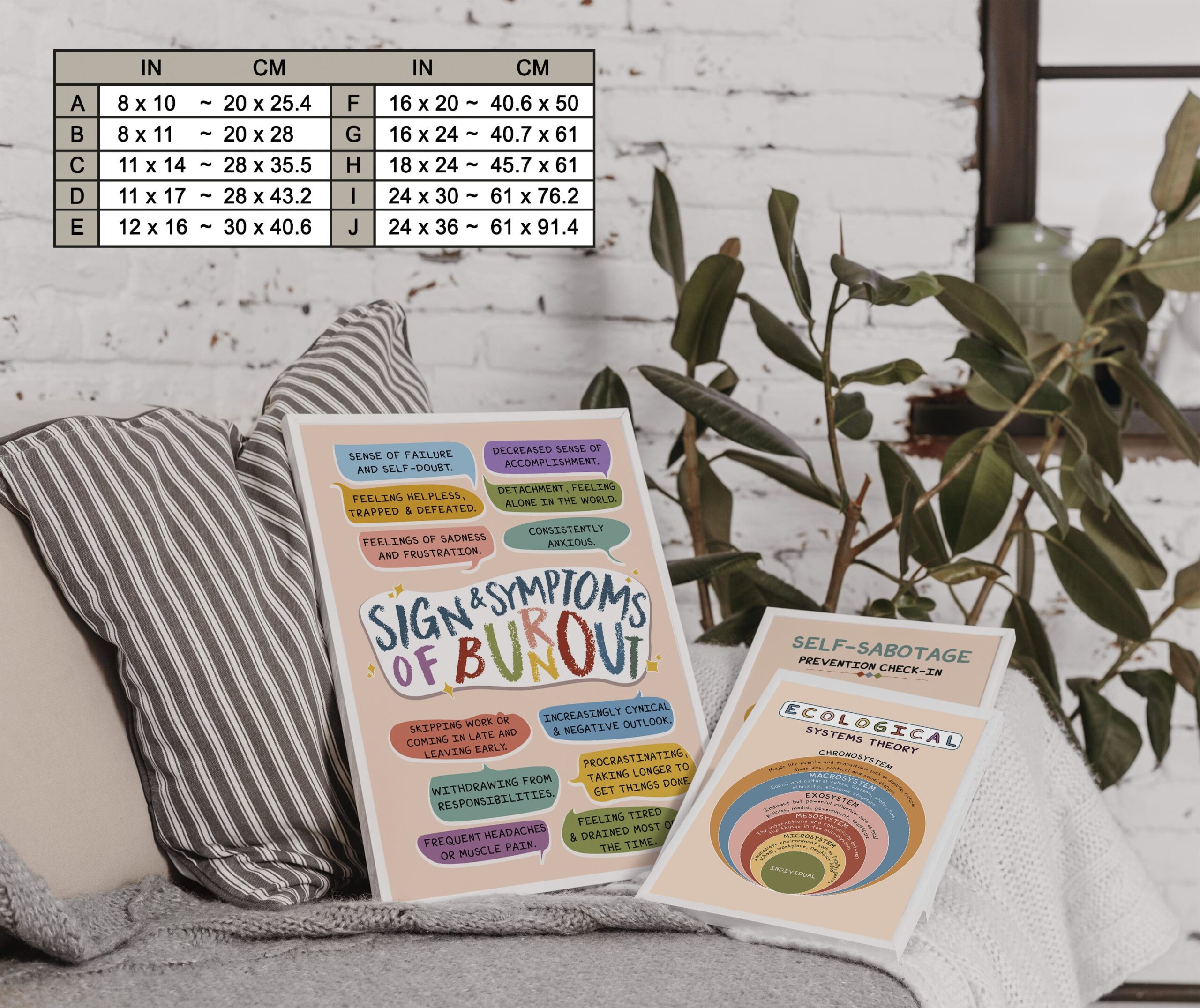 Signs Symptoms of Burnout Mental Health Printable - Image 7