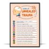 Signs of Unhealed Trauma Printable