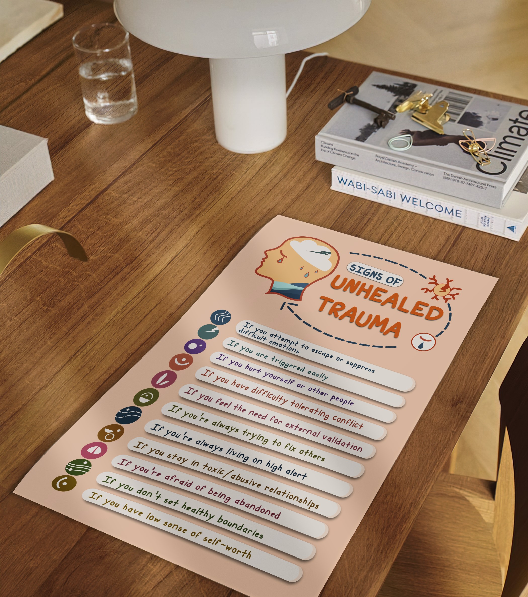 Signs of Unhealed Trauma Mental Health Printable - Image 2