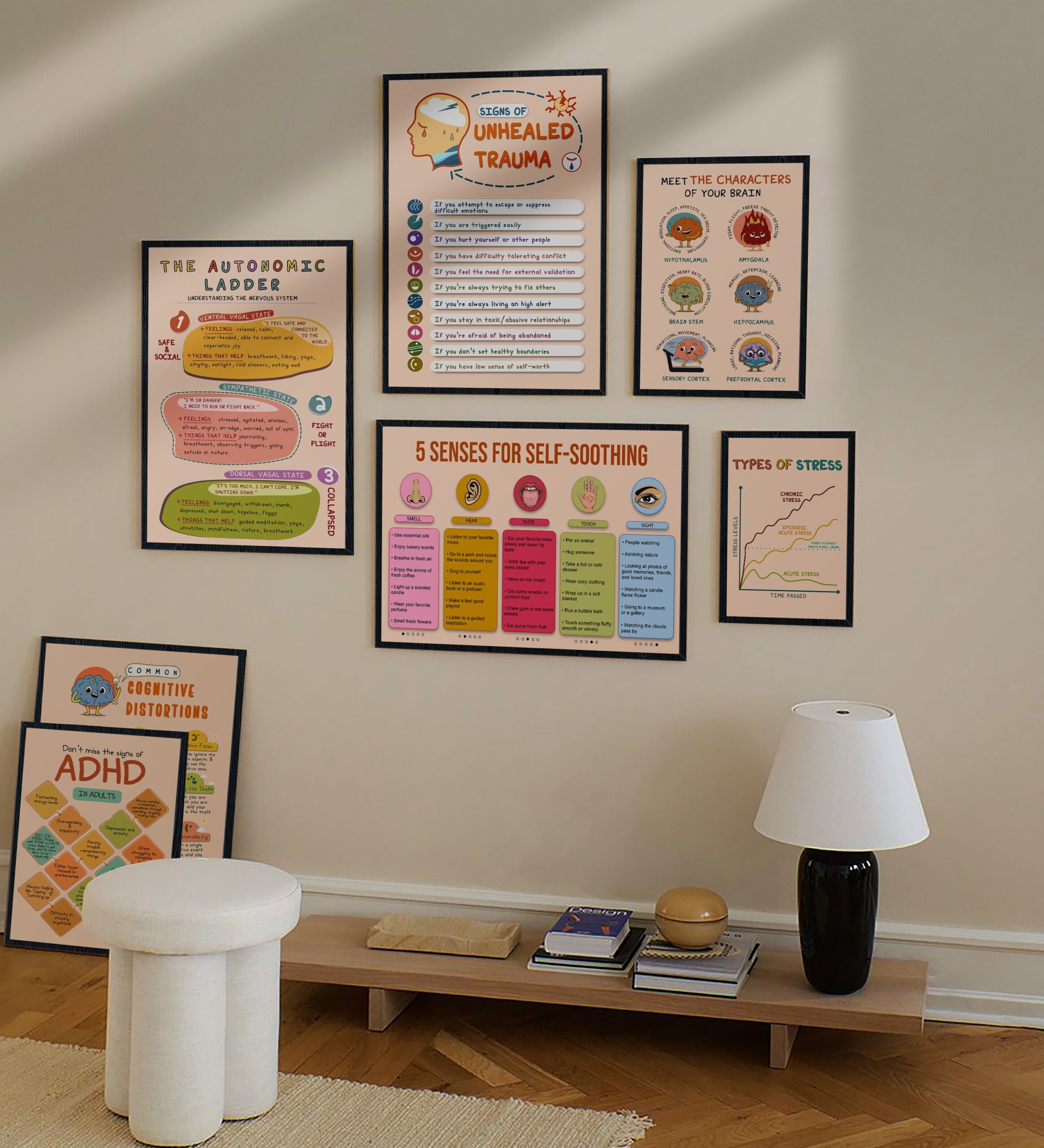 Signs of Unhealed Trauma Mental Health Printable - Image 6