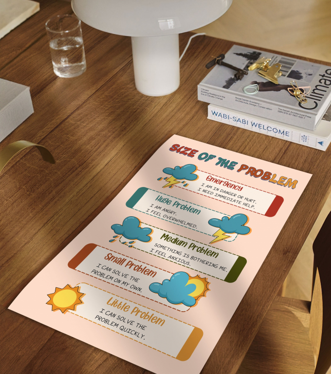 Size of the Problem Size of the Problem poster framed and displayed in a counseling office