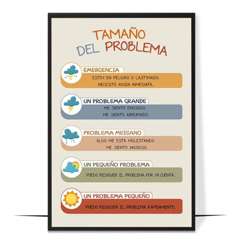 Size of the Problem poster in Spanish — The problem-size scale presented in clear Spanish, giv