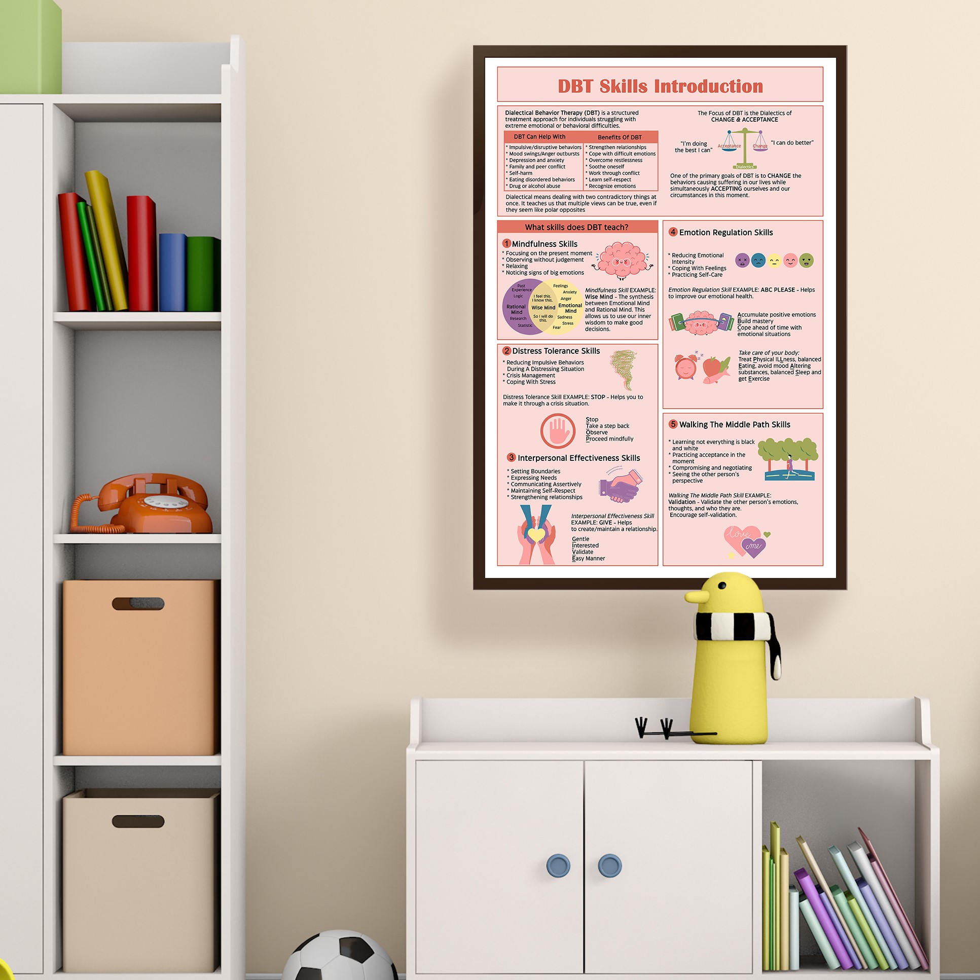 Skills Introduction DBT Mental Health Printable - Image 3