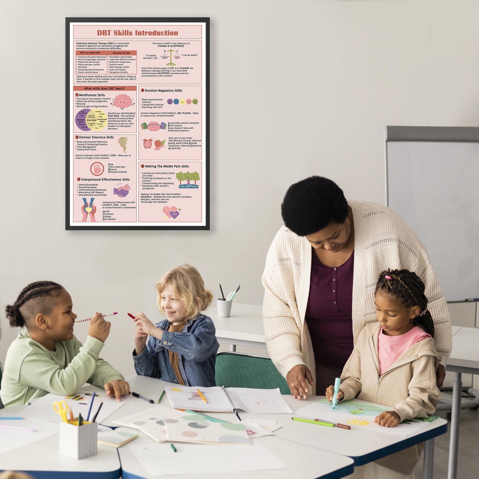 Skills Introduction DBT Mental Health Printable - Image 5