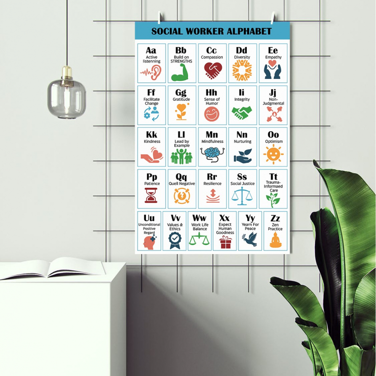 Social Worker Alphabet social worker alphabet poster framed and displayed in a counseling office