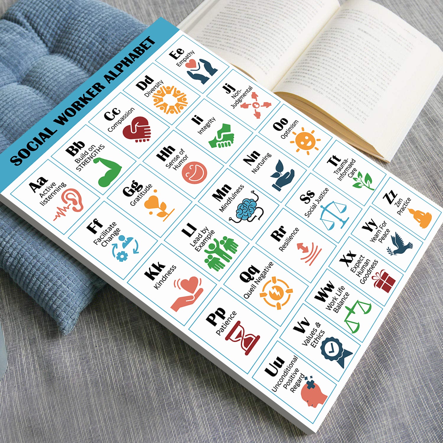 Social Worker Alphabet Mental Health Printable - Image 4