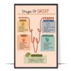 Stages Of Grief Boho Printable