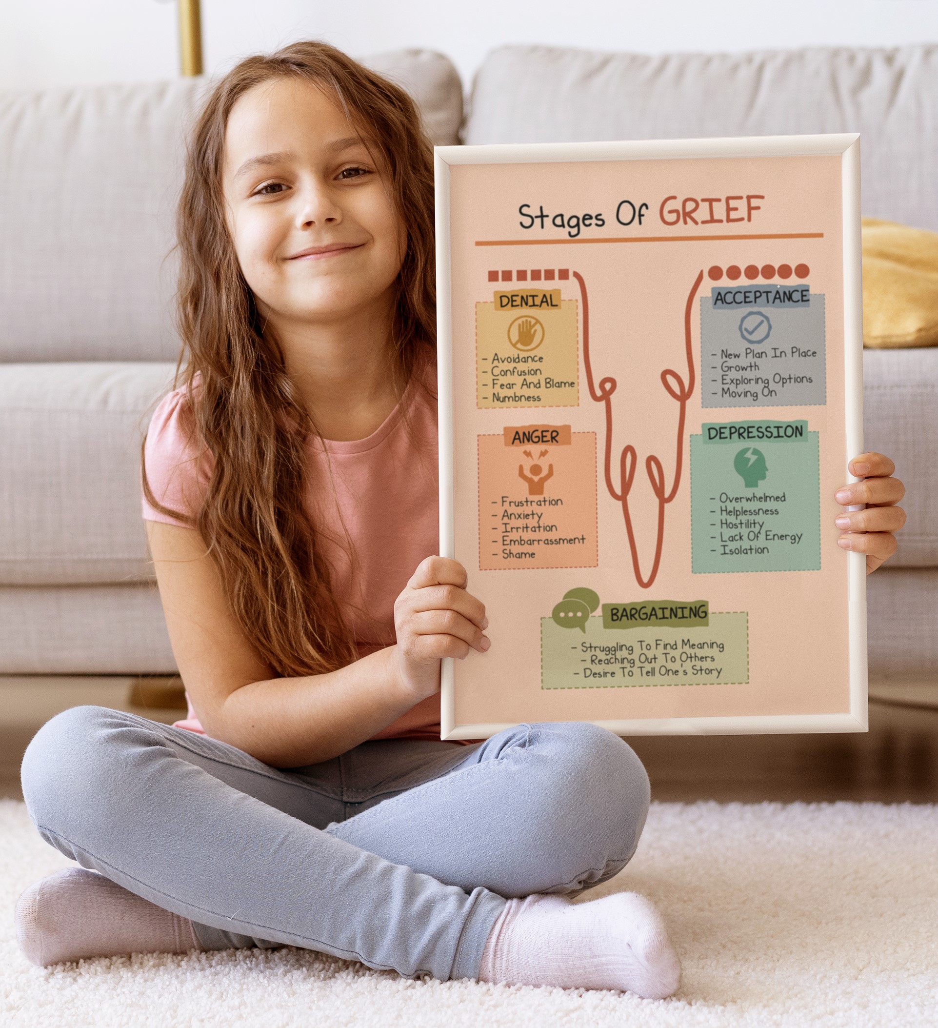 Stages Of Grief Boho Mental Health Printable - Image 5