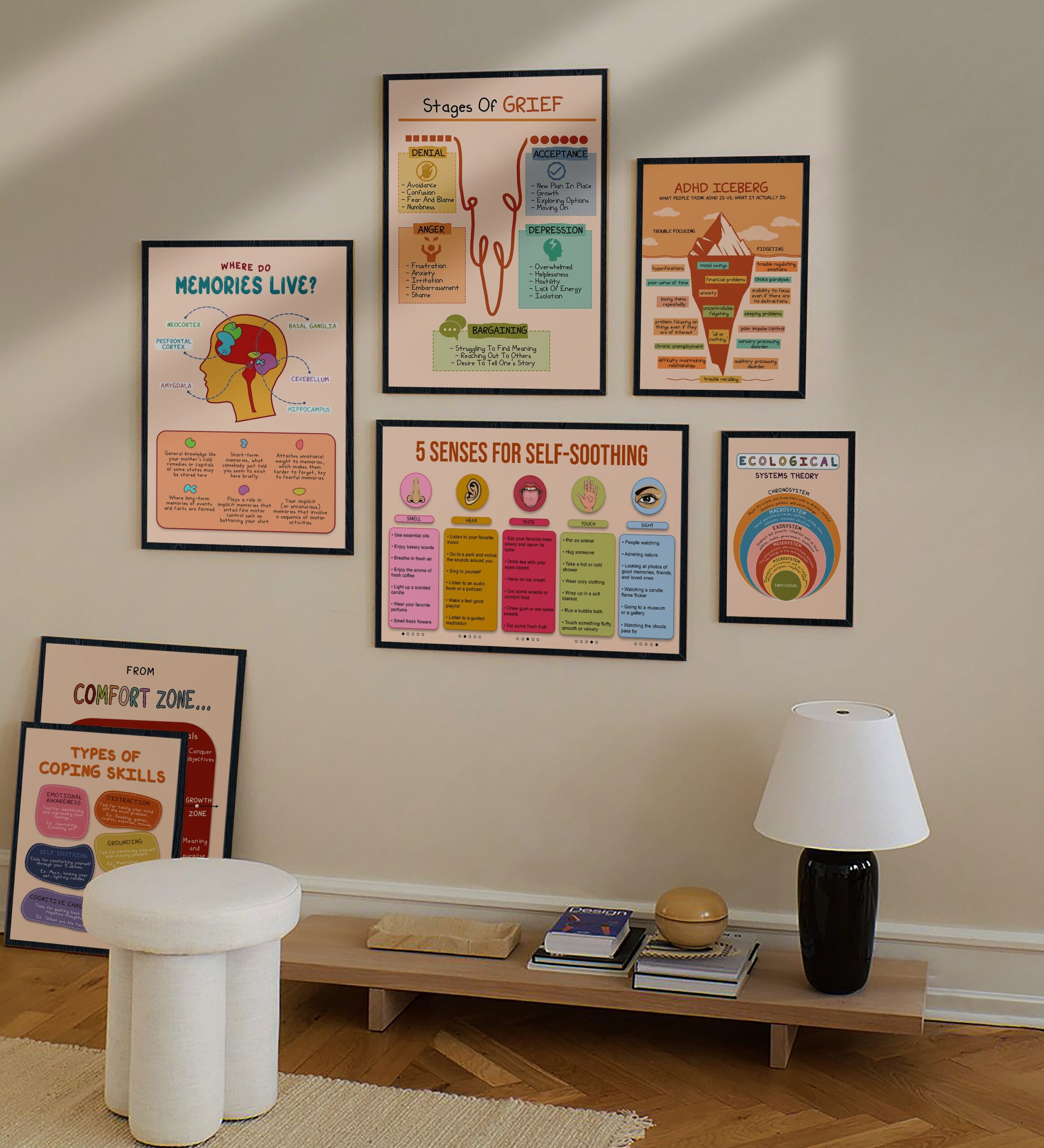 Stages Of Grief Boho Mental Health Printable - Image 6