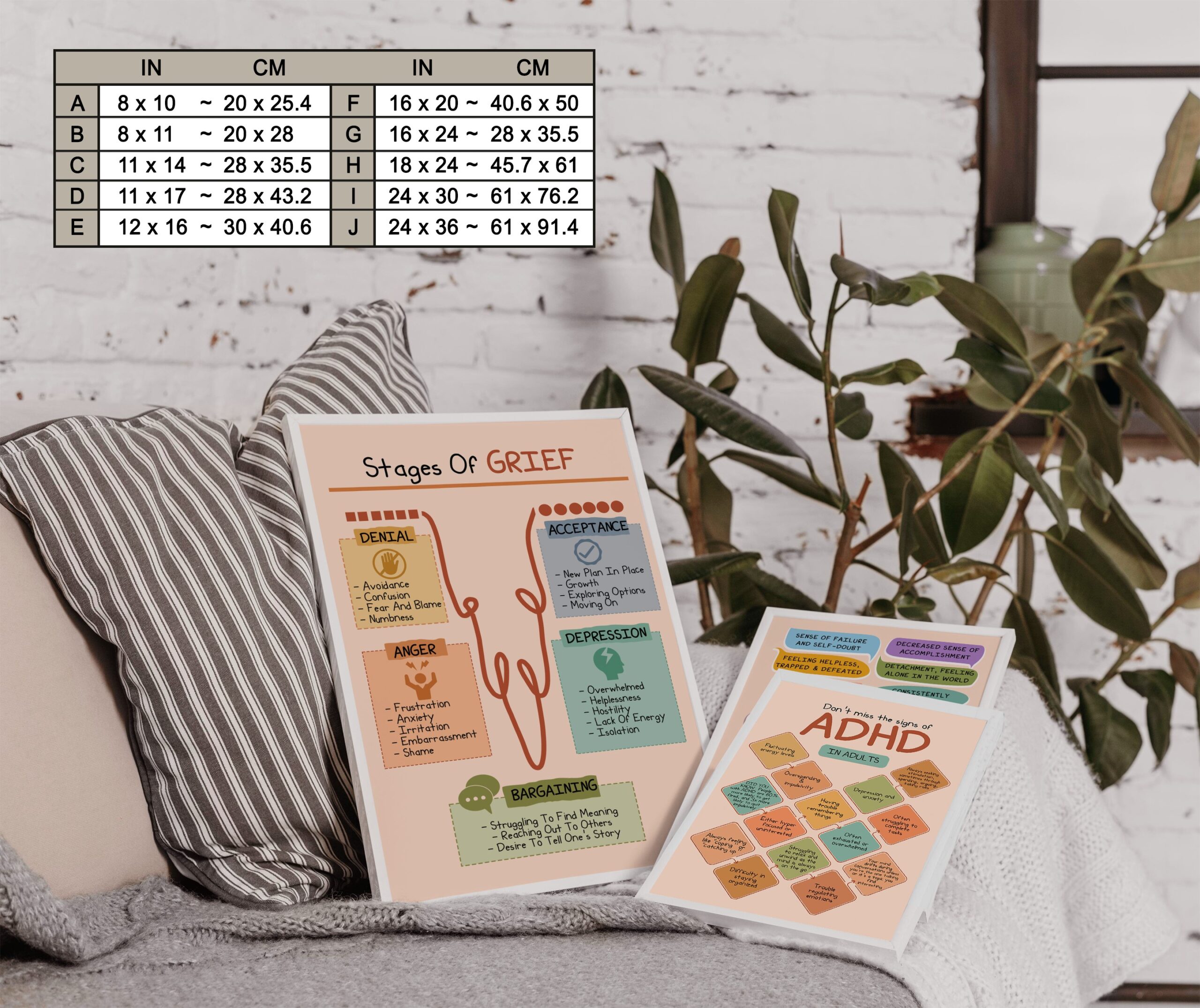 Stages Of Grief Boho Mental Health Printable - Image 7