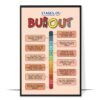 Stages of Burnout Printable
