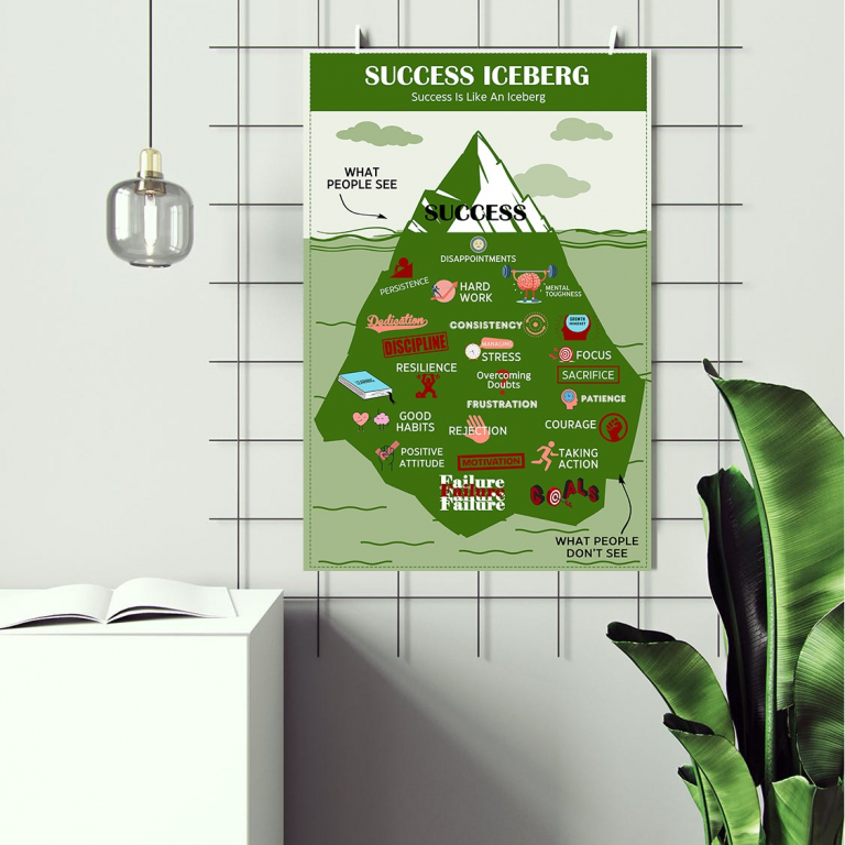 Success Iceberg print arranged as a framed gallery wall