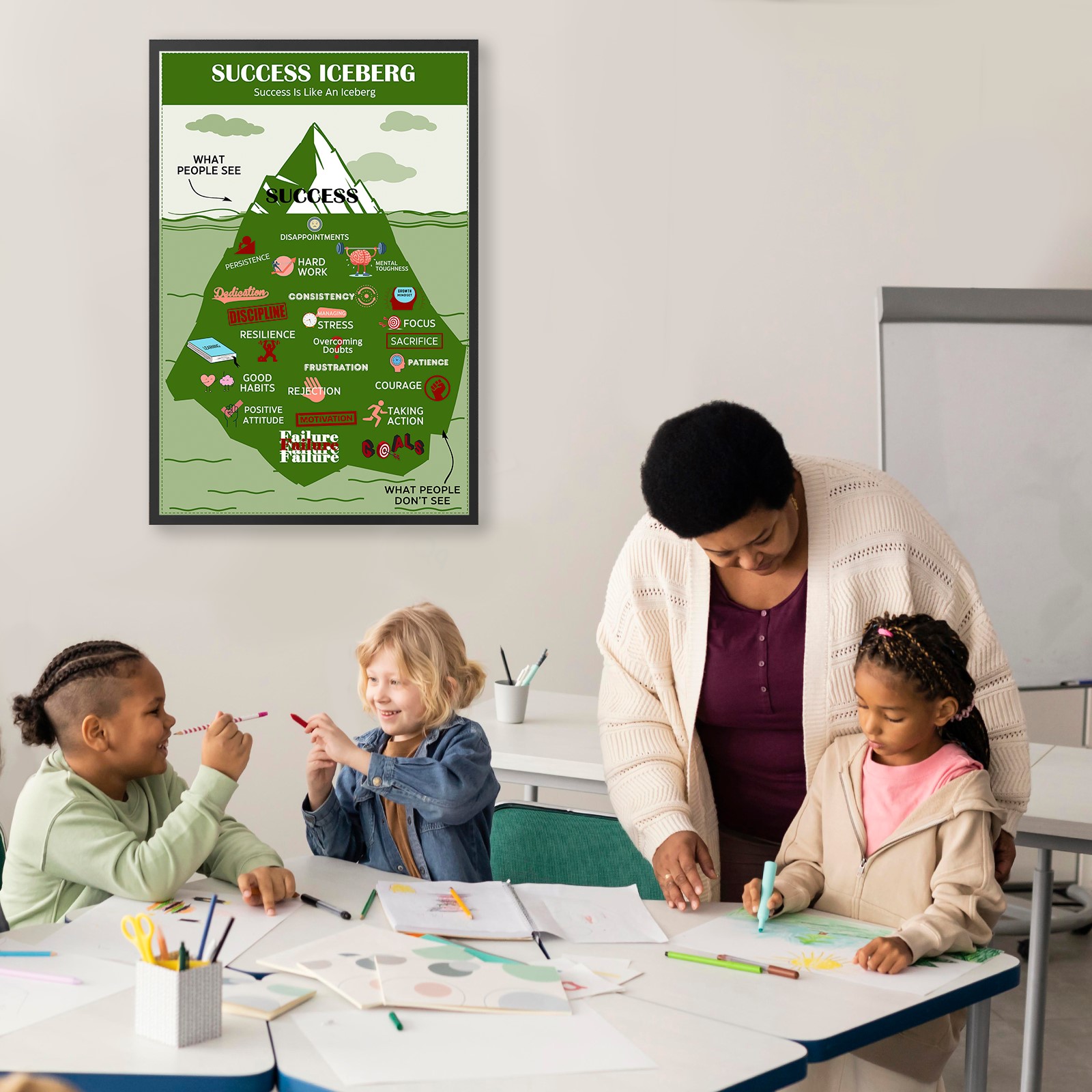 Success Iceberg Mental Health Printable - Image 3