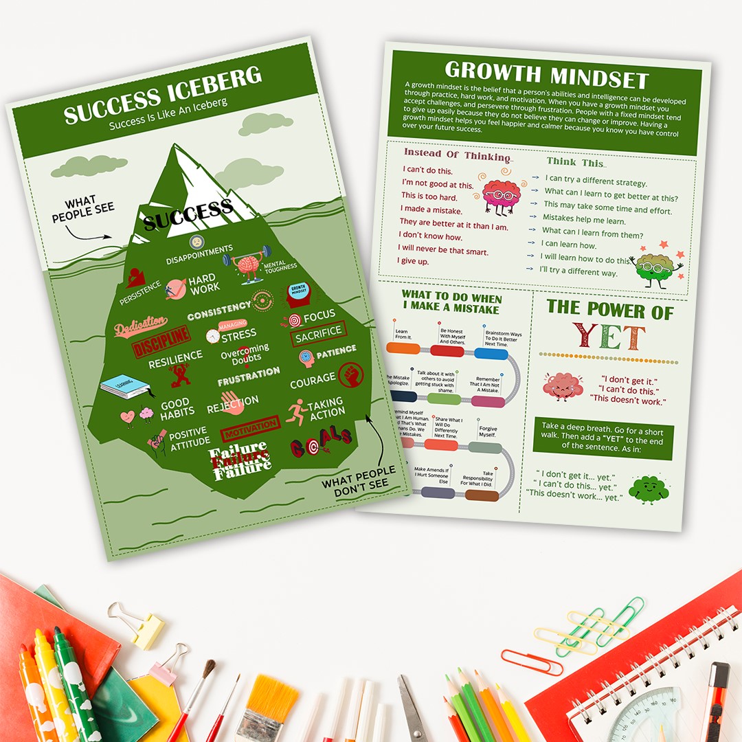 Success Iceberg Mental Health Printable - Image 6