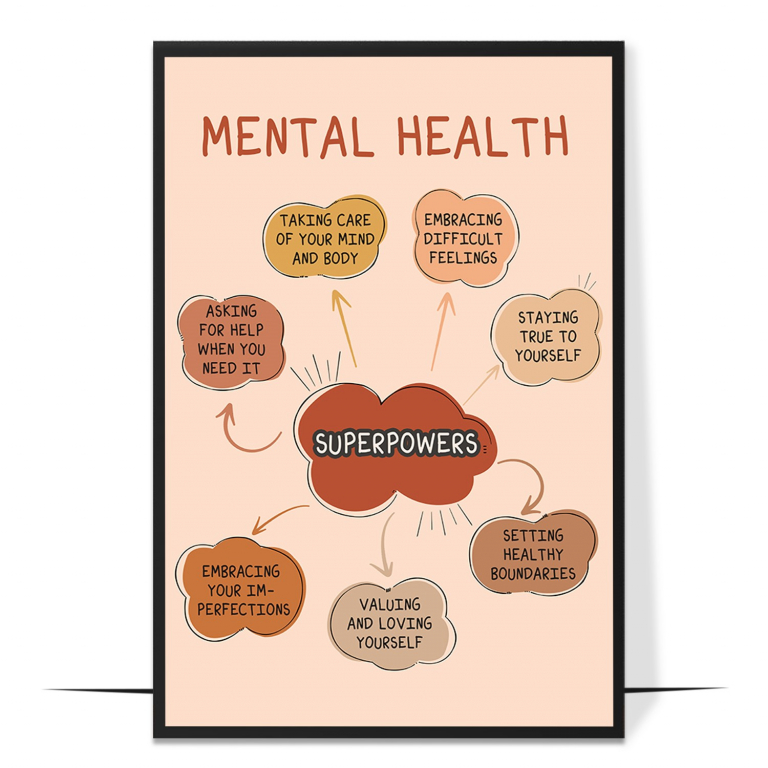 Mental health superpowers poster — Everyday acts of coping reimagined as superpowers, bui