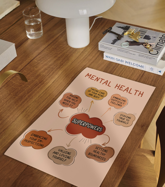 Mental Health Superpowers mental health superpowers poster framed and displayed in a counseling office
