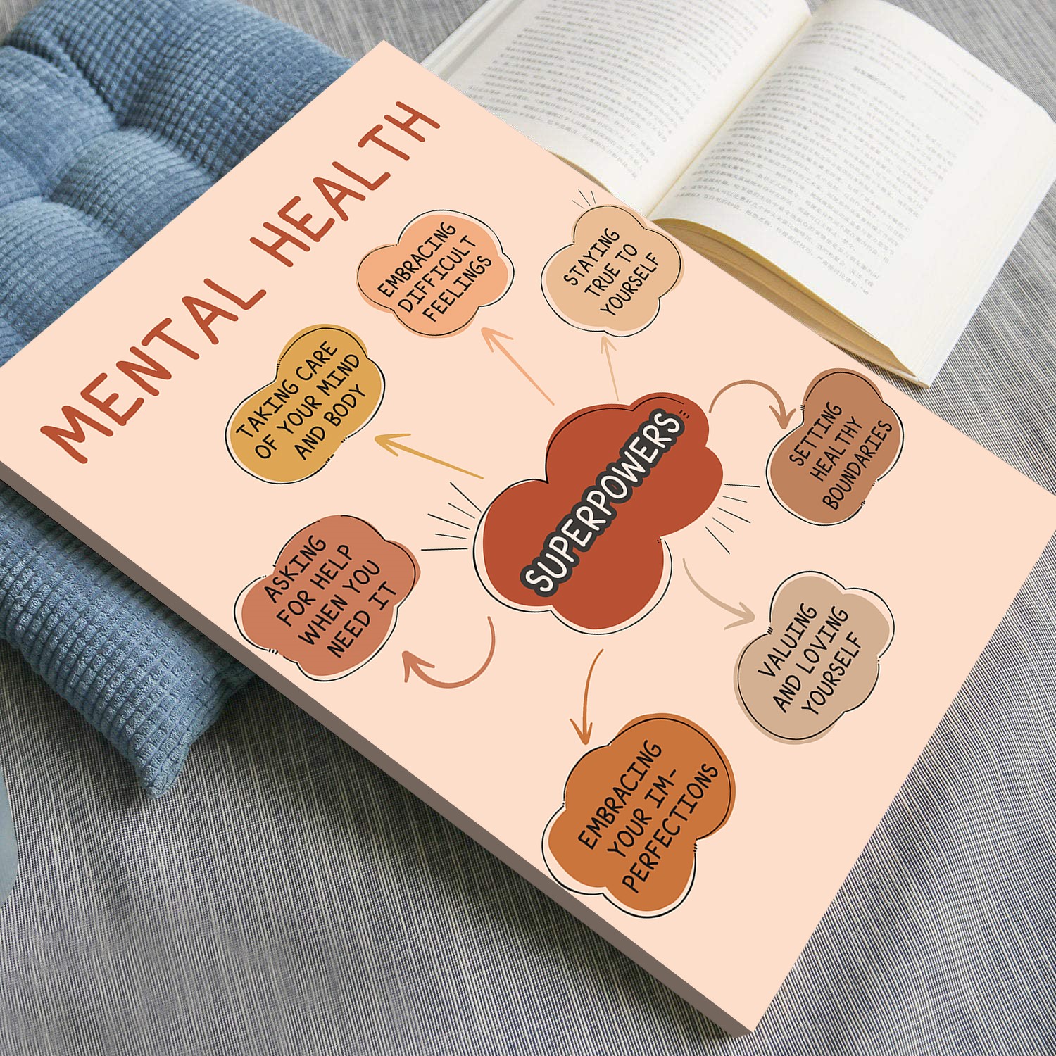 Superpowers Mental Health Therapy Printable - Image 4