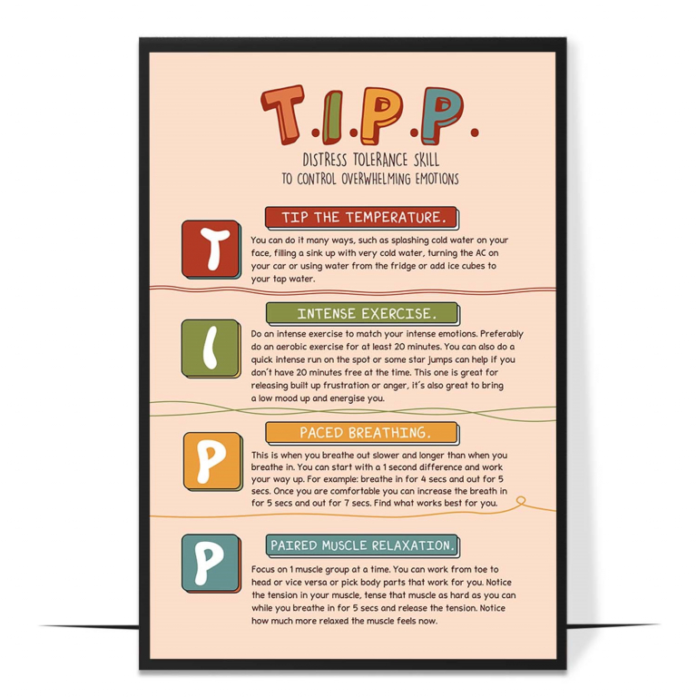 DBT TIPP skill poster — The four TIPP strategies laid out for speed, so a client in dist