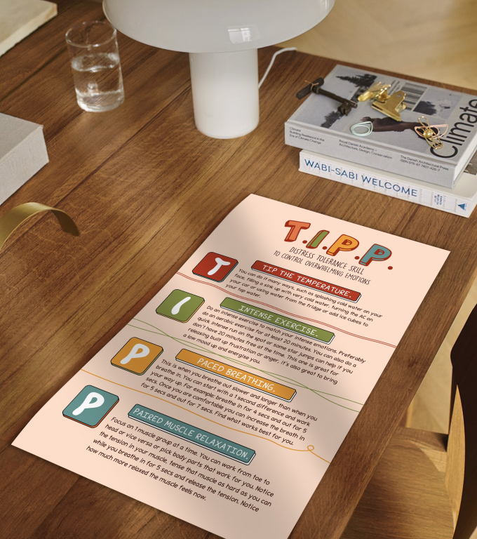 TIPP skill DBT TIPP skill poster framed and displayed in a counseling office