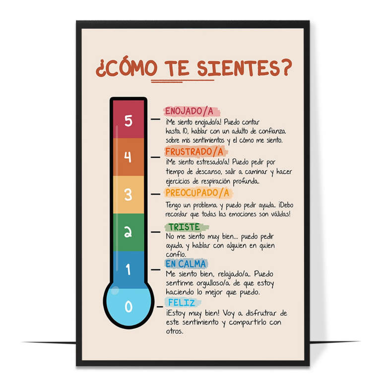 Spanish feelings thermometer — A graduated thermometer labelled in Spanish, pairing e
