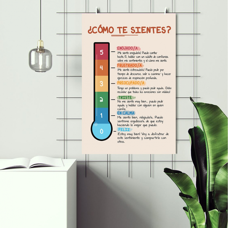 Spanish Feelings Thermometer Spanish feelings thermometer framed and displayed in a counseling office