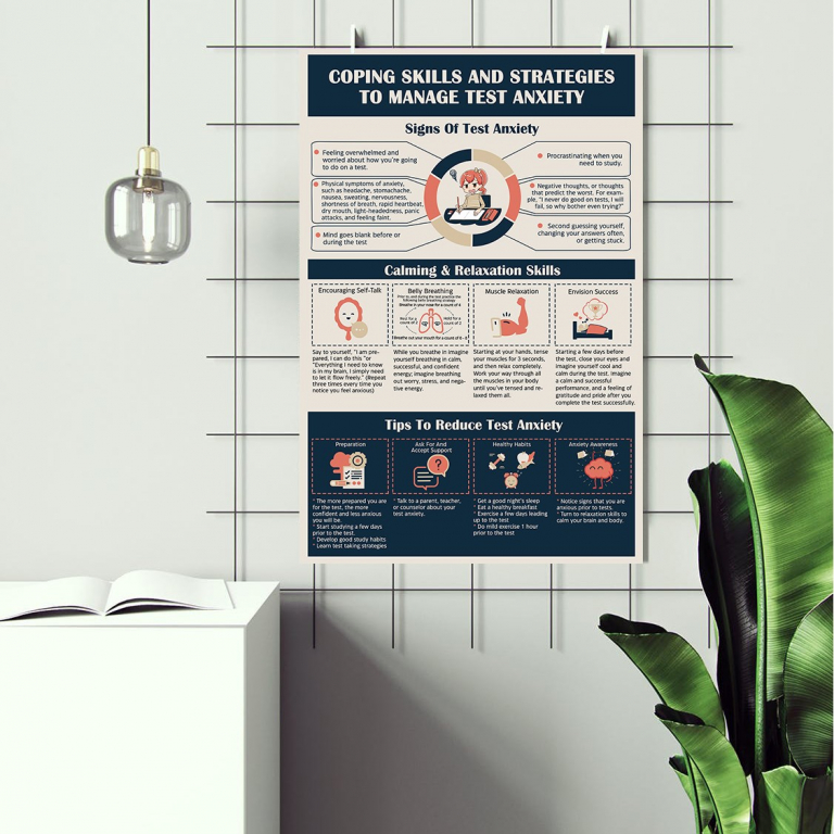 Test Anxiety test anxiety poster framed and displayed in a counseling office