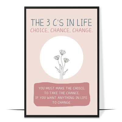 The 3C's in Life Abstract Wall Art
