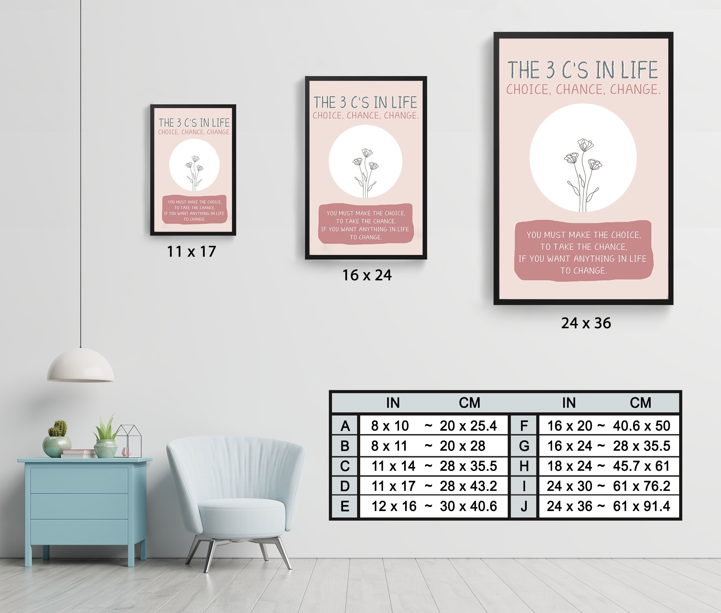 The 3C's in Life Mental Health Abstract Wall Art - Image 7