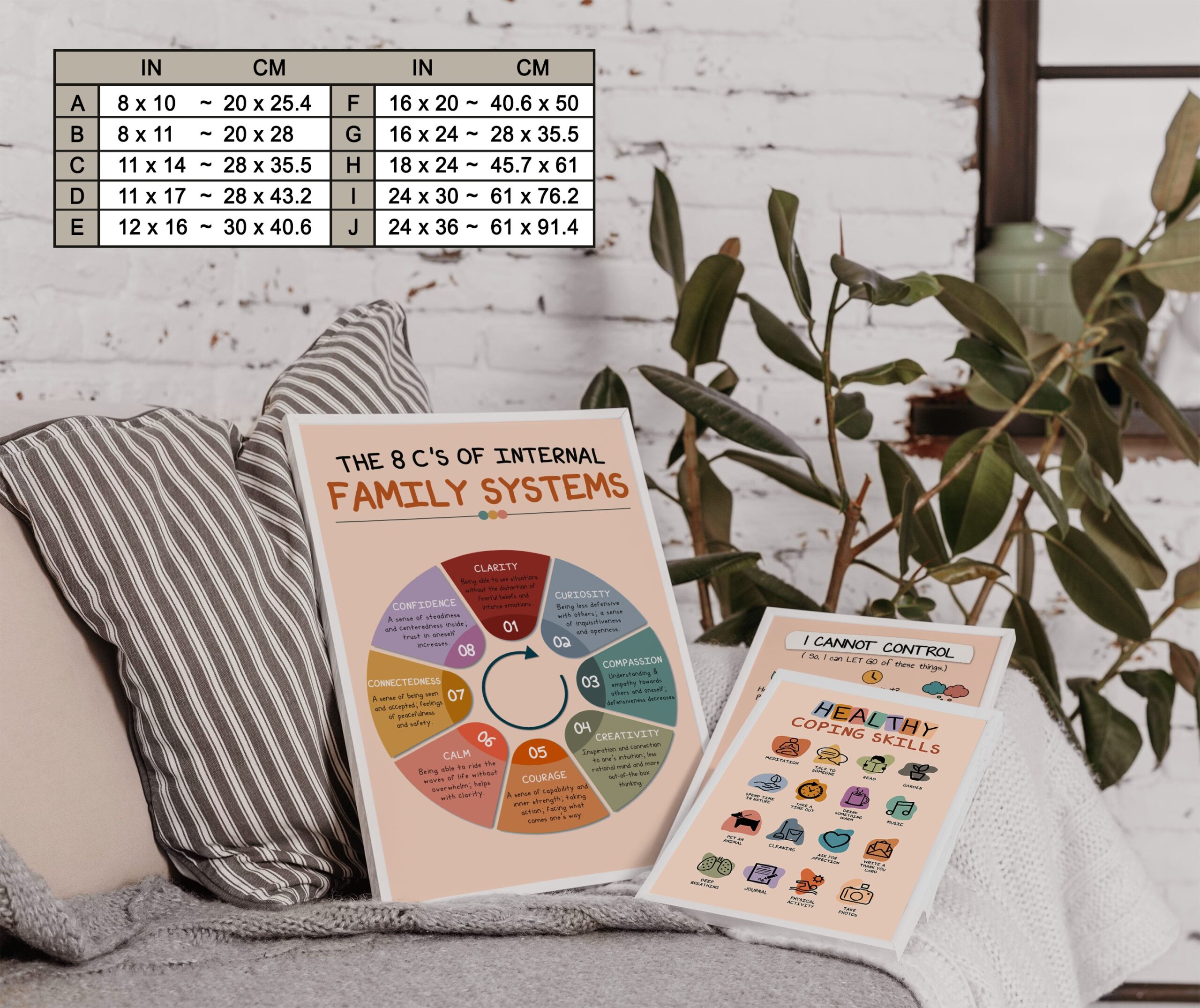 The 8 C's of IFS Boho Mental Health Printable - Image 7