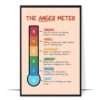 The Anger Meter Printable